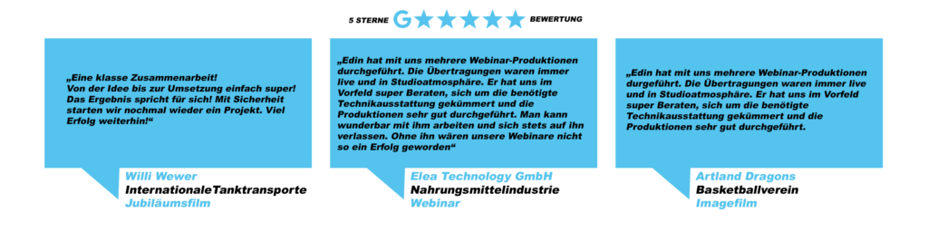 Kundenfeedback, zufriedenheit